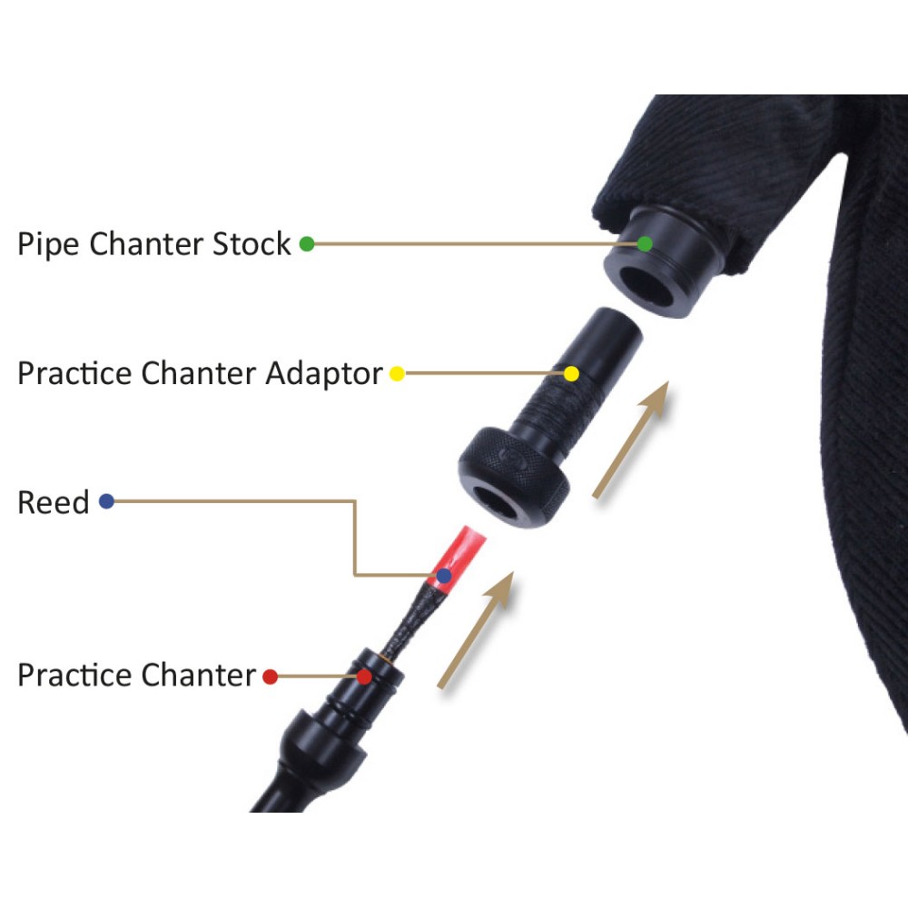 Goose Practice Chanter Adaptor