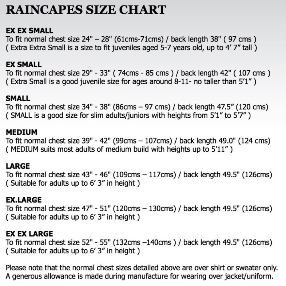 Bandspec Cape